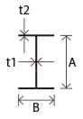 H鋼断面図